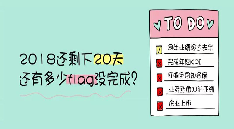年底倒計時 丨 你還有多少產(chǎn)品沒賣出去？！